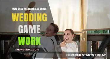 Understanding the Fun Marriage Shoes Wedding Game: Rules and How-To