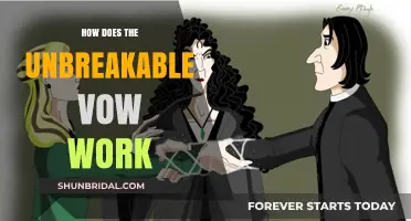 Unbreakable Vow Explained: Mechanics, Consequences, and Magical Binding Rules