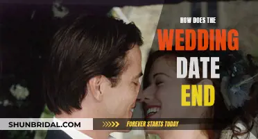 The Wedding Date's Conclusion: A Look at How This Romantic Comedy Ends