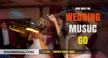 Perfect Wedding Music Flow: Timing, Traditions, and Playlist Tips