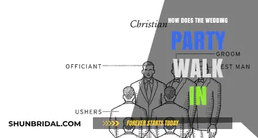 Elegant Wedding Party Processional: Who Walks In and When?