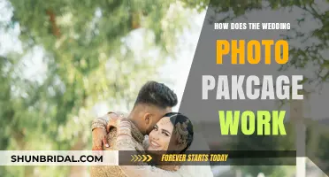 Understanding Wedding Photo Packages: What to Expect