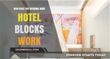 How Wedding Wire Hotel Blocks Simplify Guest Accommodations