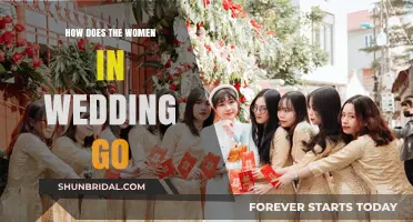 Women's Roles and Traditions in Modern Wedding Celebrations Explained