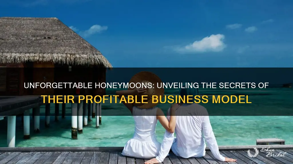 how does unforgettable honeymoons make money