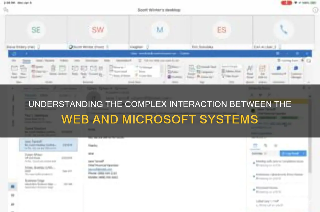 how does wed interact with ms