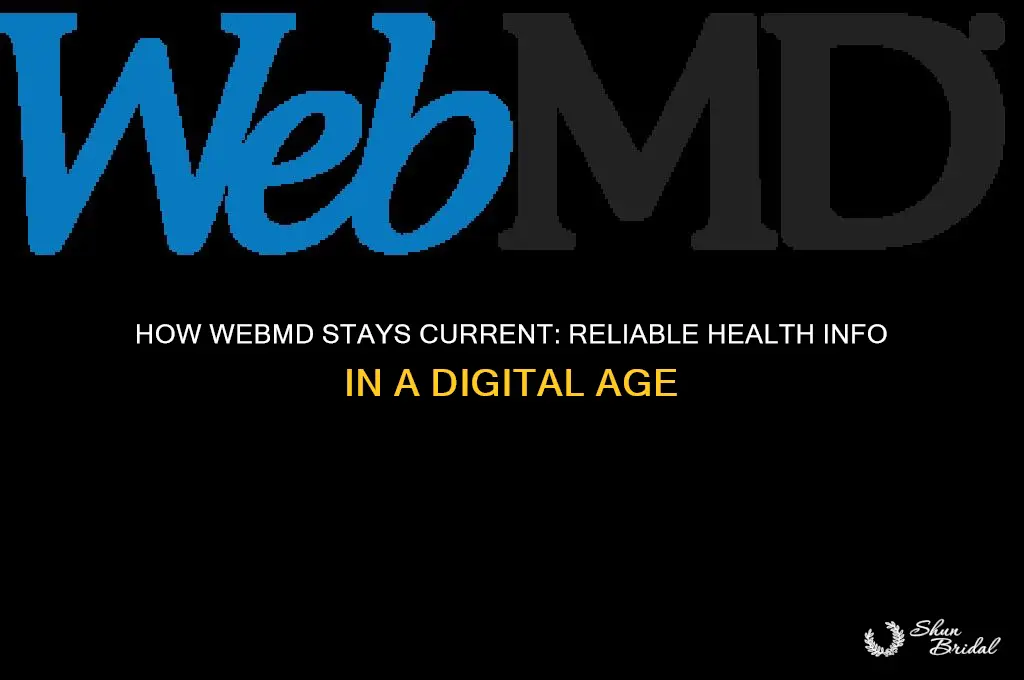how does wed md stay current