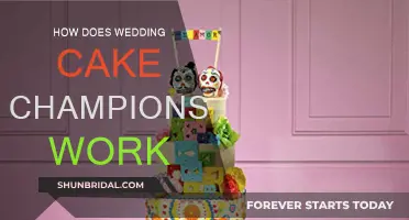 Wedding Cake Championship: Bakers' Creative Battle for Glory