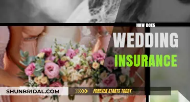 Understanding Wedding Insurance: Protecting Your Big Day from Unexpected Disasters