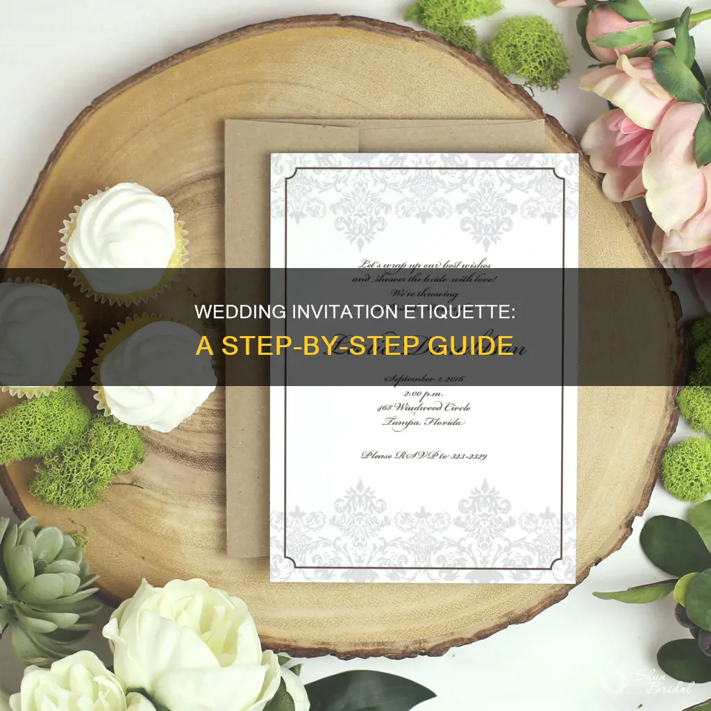 how does wedding invitation work