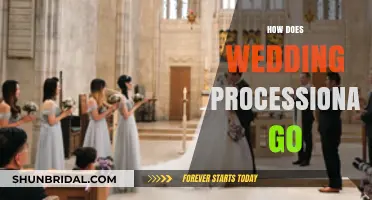 Mastering the Wedding Processional: A Step-by-Step Guide to the Order