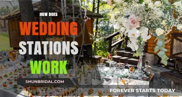 Understanding Wedding Stations: A Step-by-Step Guide to Their Functionality