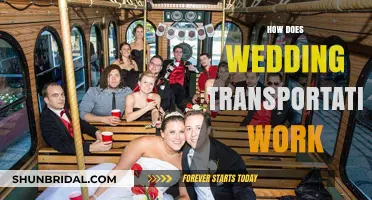 Your Ultimate Guide to Seamless Wedding Transportation Planning