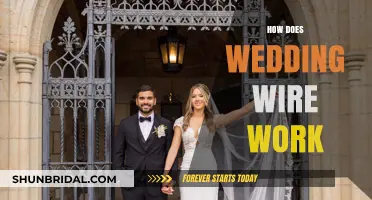 How Wedding Wire Simplifies Wedding Planning: A Comprehensive Guide