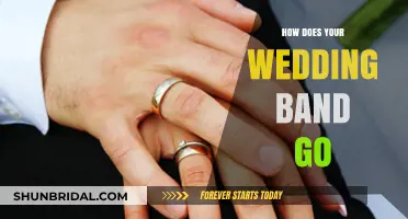 How Your Wedding Band Fits: A Guide to Perfect Placement