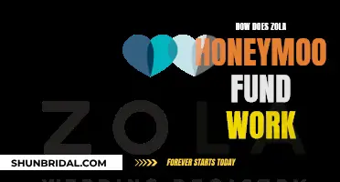 Zola Honeymoon Fund: A Guide to Wedding Gift Money