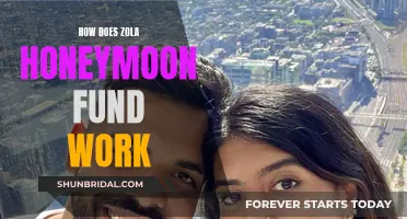 Zola Honeymoon Fund: How Does It Work?