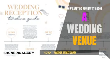 Book Your Wedding Venue: The Perfect Timing