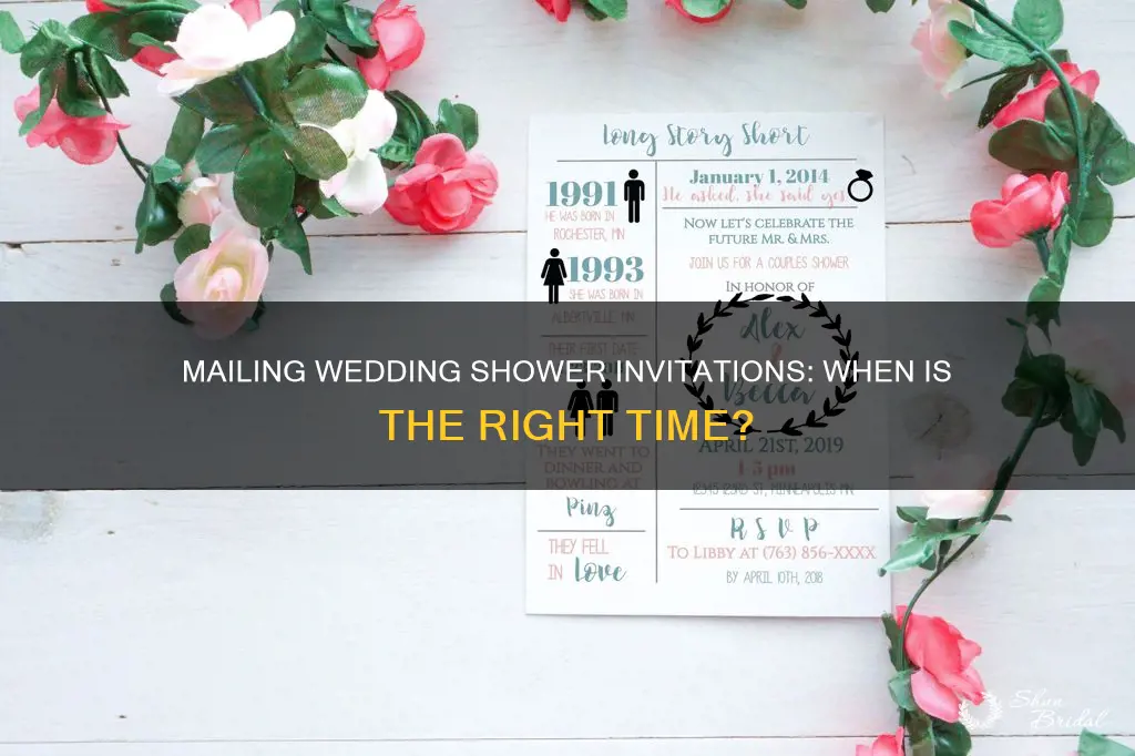 how early do you mail wedding shower invitations