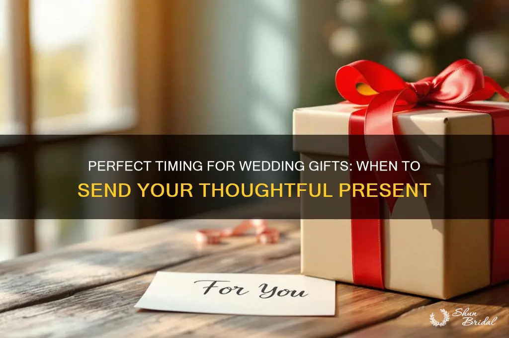 how early do you send wedding gif