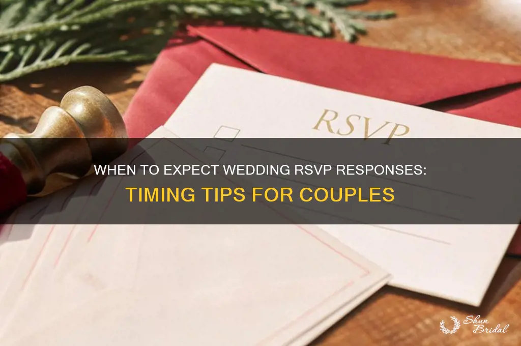 how early do you want wedding rsvps back