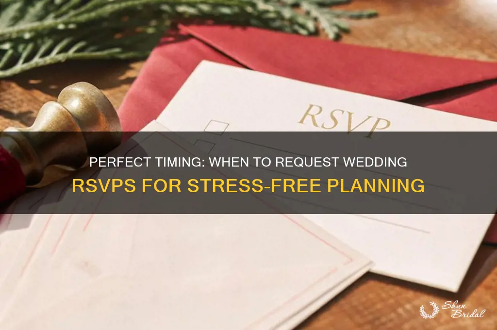 how early to ask for rsvps for wedding
