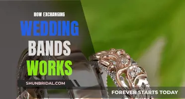 Exchanging Wedding Bands: How It Works