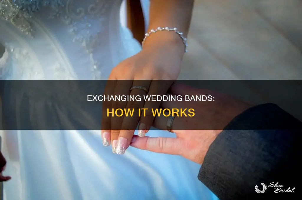 how exchanging wedding bands works