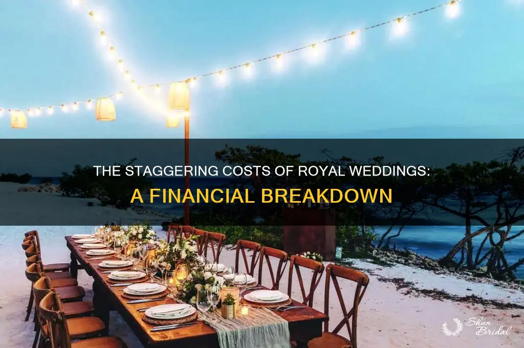 how expensive are royal weddings
