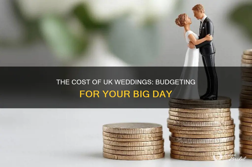 how expensive are weddings uk