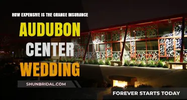 Grange Insurance Audubon Center Wedding Costs: Budget Breakdown & Expenses