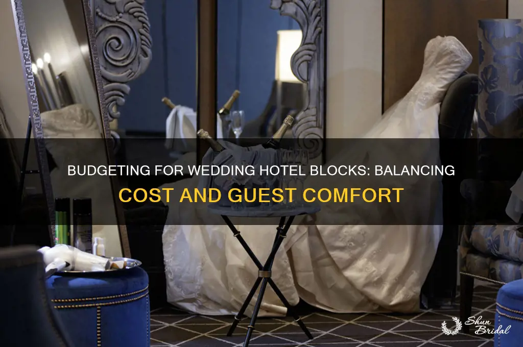 how expensive should wedding block hotel rooms be