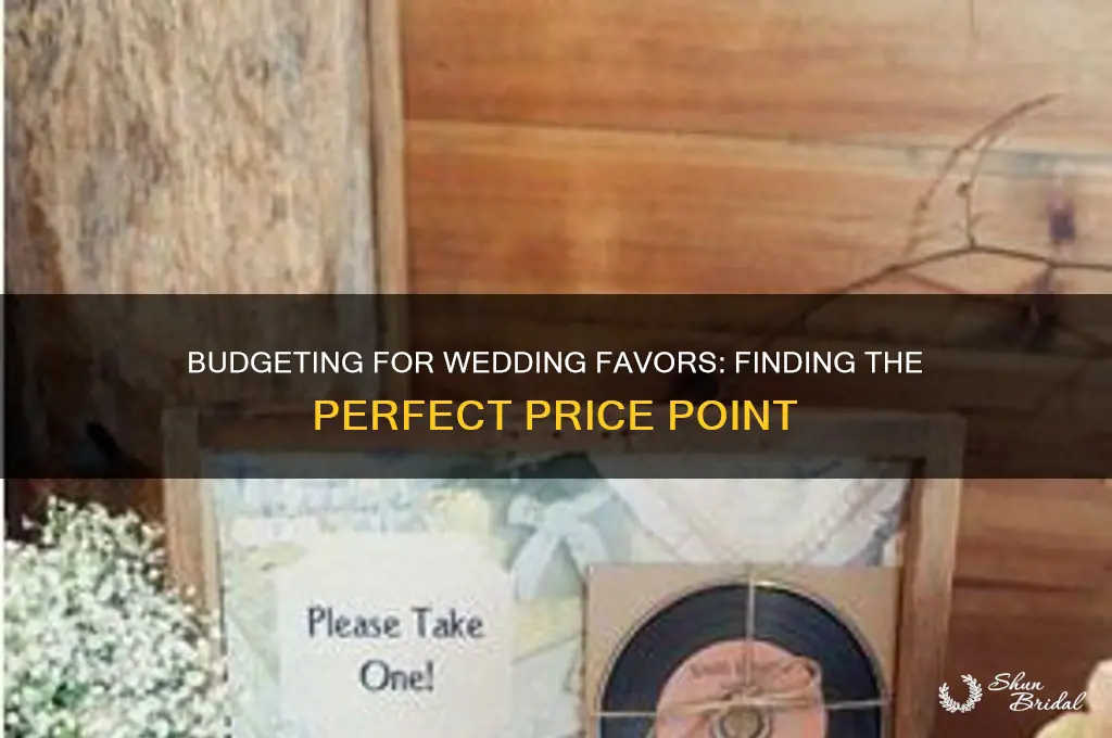 how expensive should wedding favors be