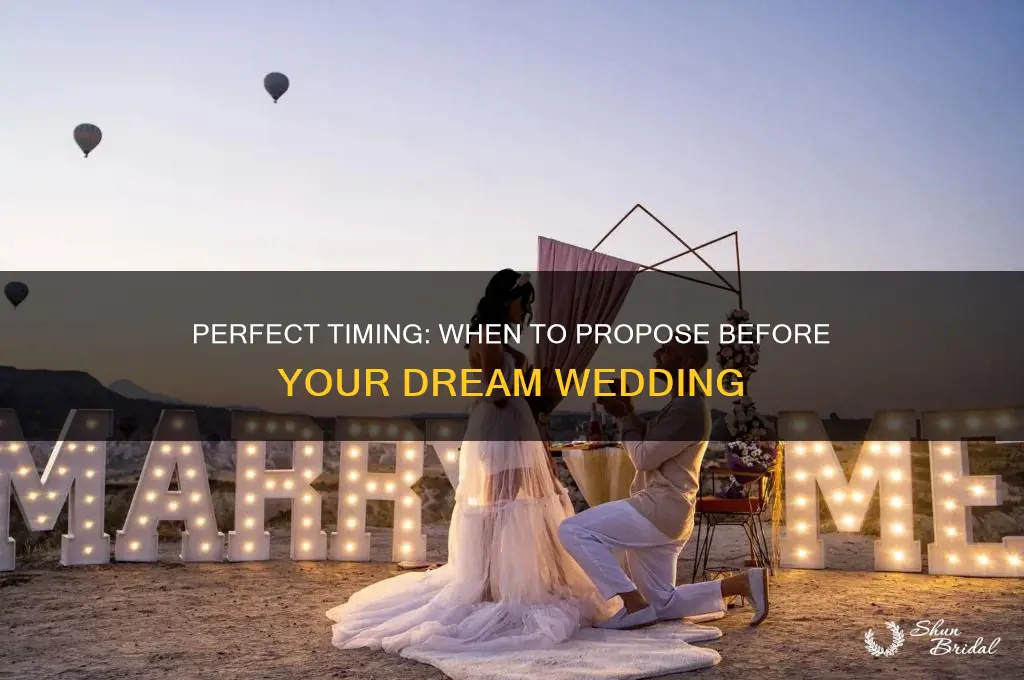 how far ahead of a wedding should you propose