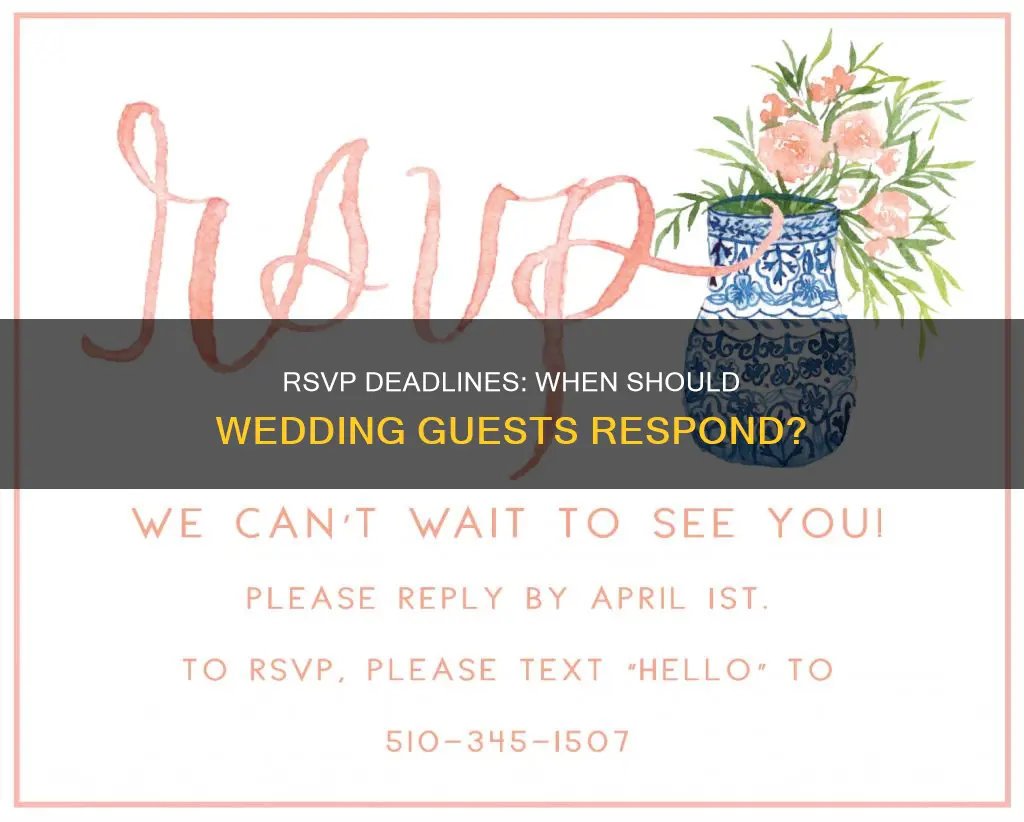 how far ahead should wedding quests rsvp