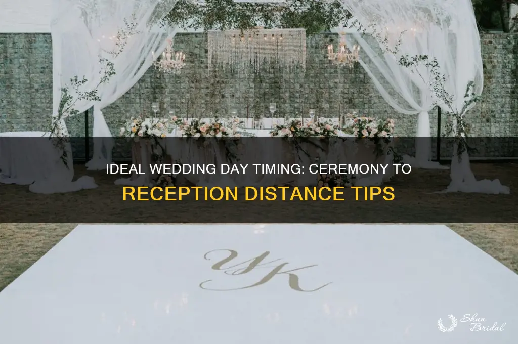 how far apart should a wedding ceremony and reception be