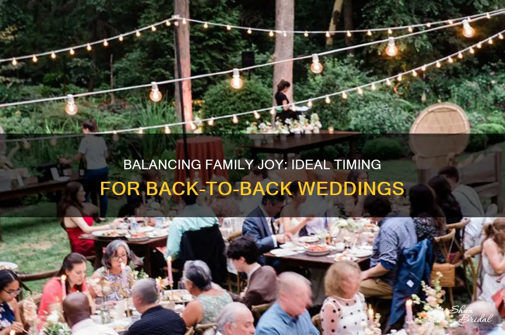 how far apart should family weddings be