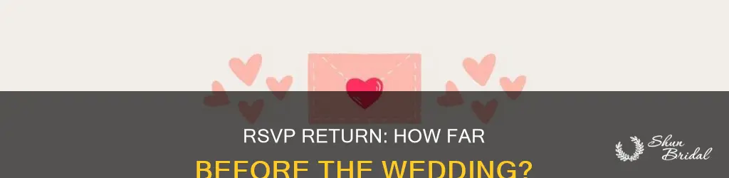 how far before the wedding should the rsvp be back