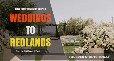 Serendipity Weddings to Redlands: Distance and Travel Guide