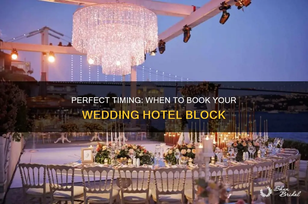 how far in advance book wedding hotel