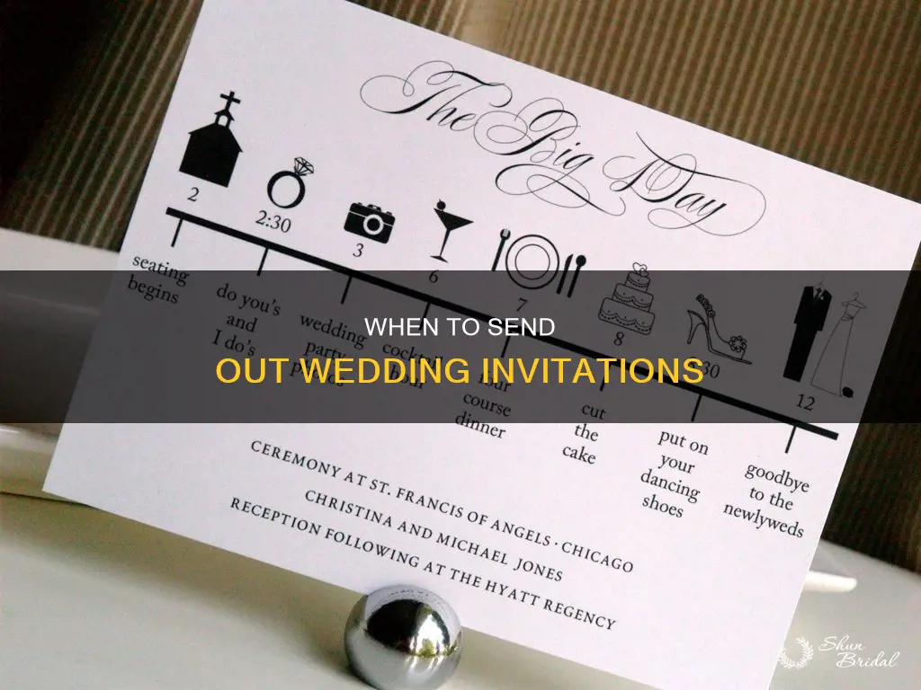 how far in advance do wedding invitations go out