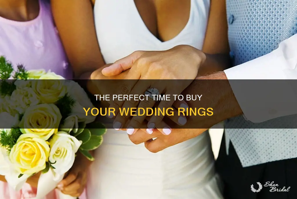 how far in advance do you buy a wedding ring
