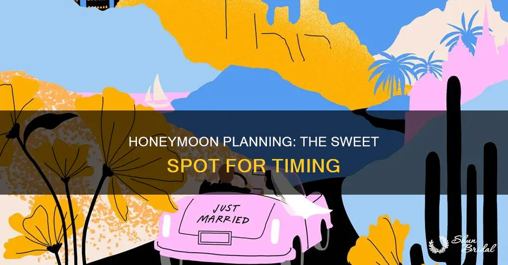 how far in advance should I plan a honeymoon