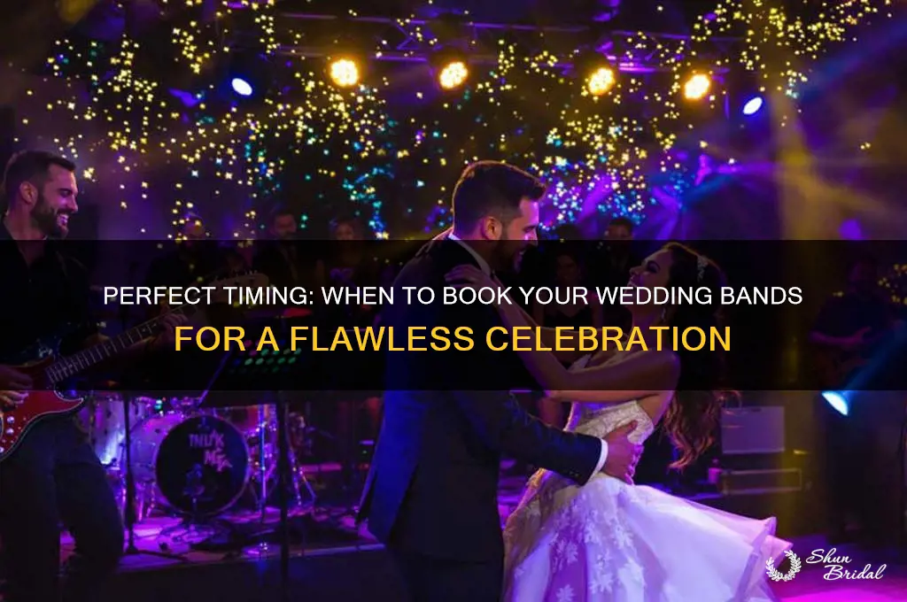 how far in advance should you gert wedding banmds