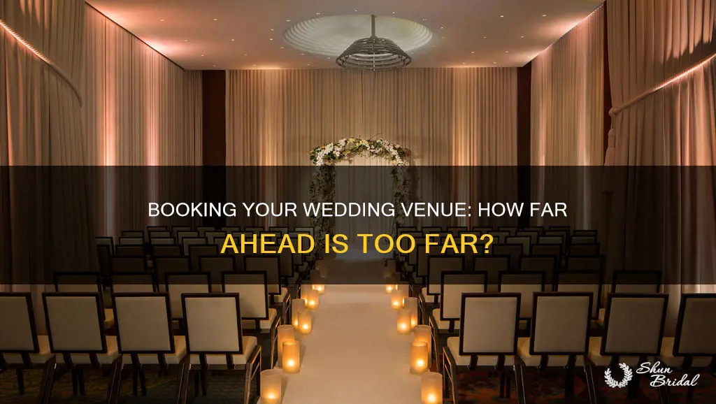 how far in advance should you.bool a wedding venue