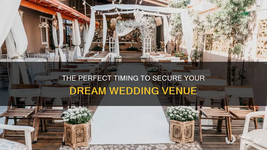 how far in advance to book wedding venue