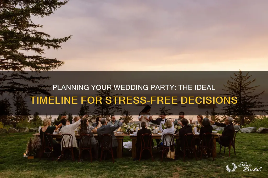 how far in advance to decide wedding party