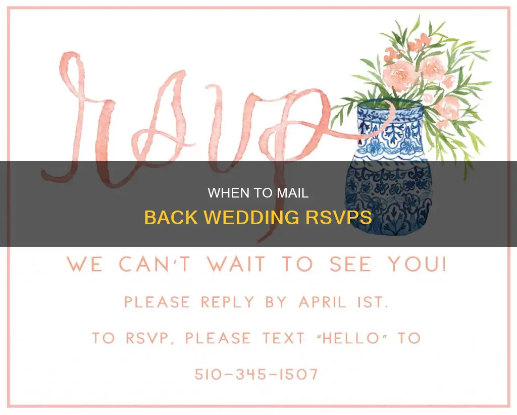 how far in advance to mail back wedding rsvp
