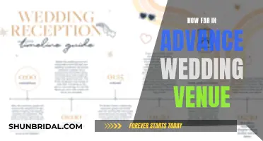 The Perfect Wedding Venue: How Far Ahead to Book?