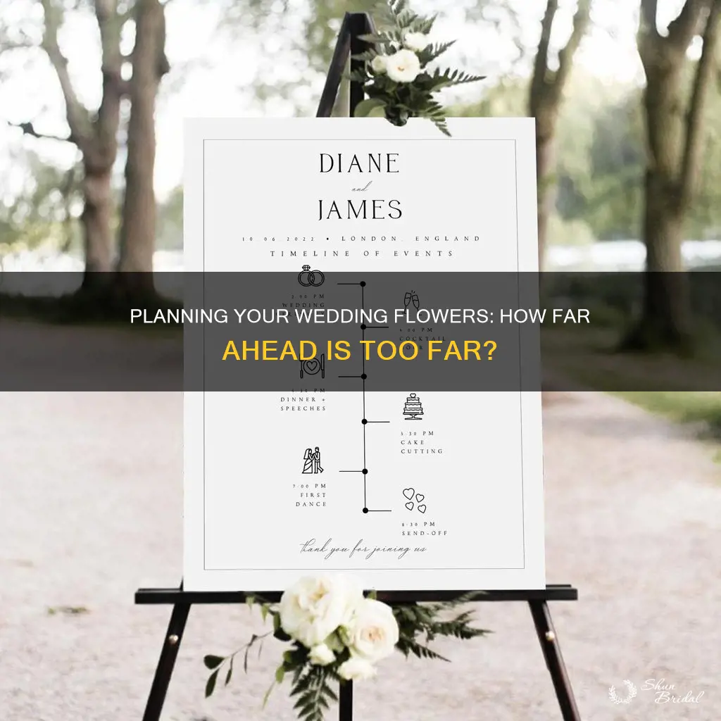 how far in advanced to order flowers for wedding